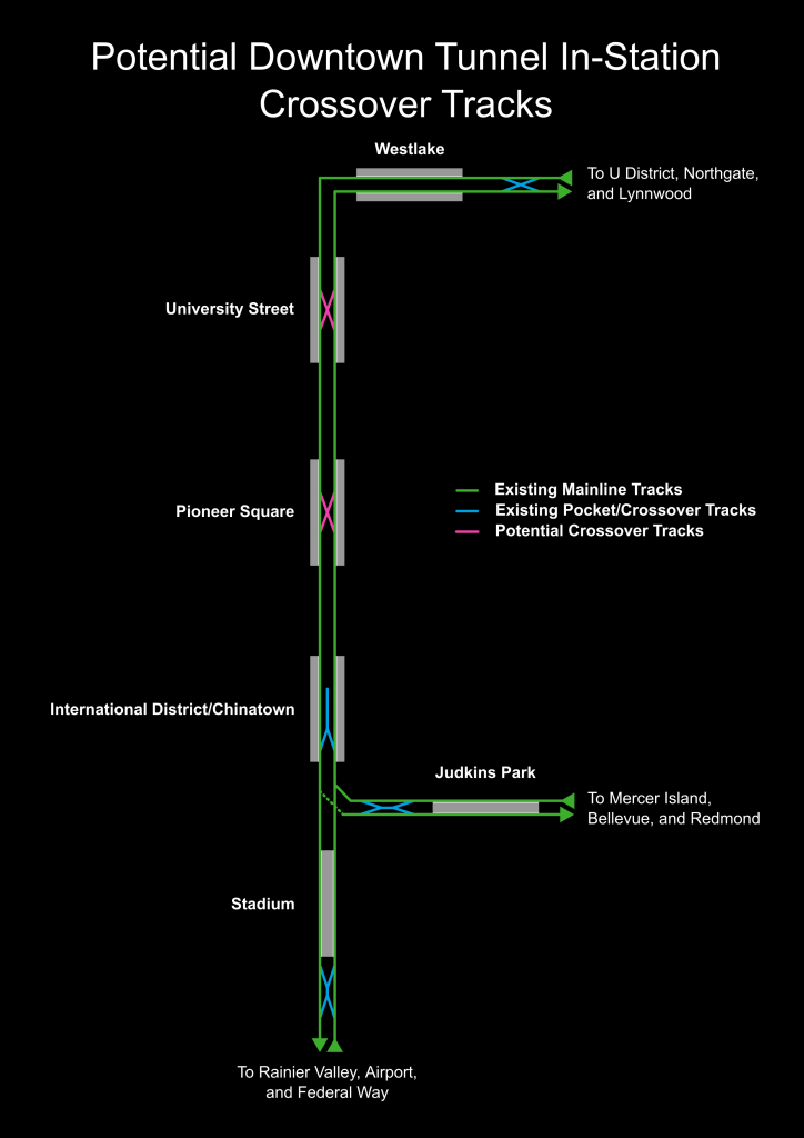 A map shows downtown light rail stations and tracks.