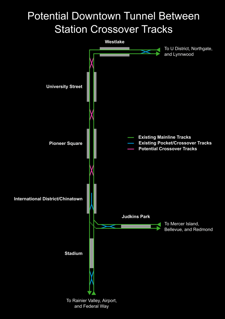 A map shows downtown light rail stations and tracks.