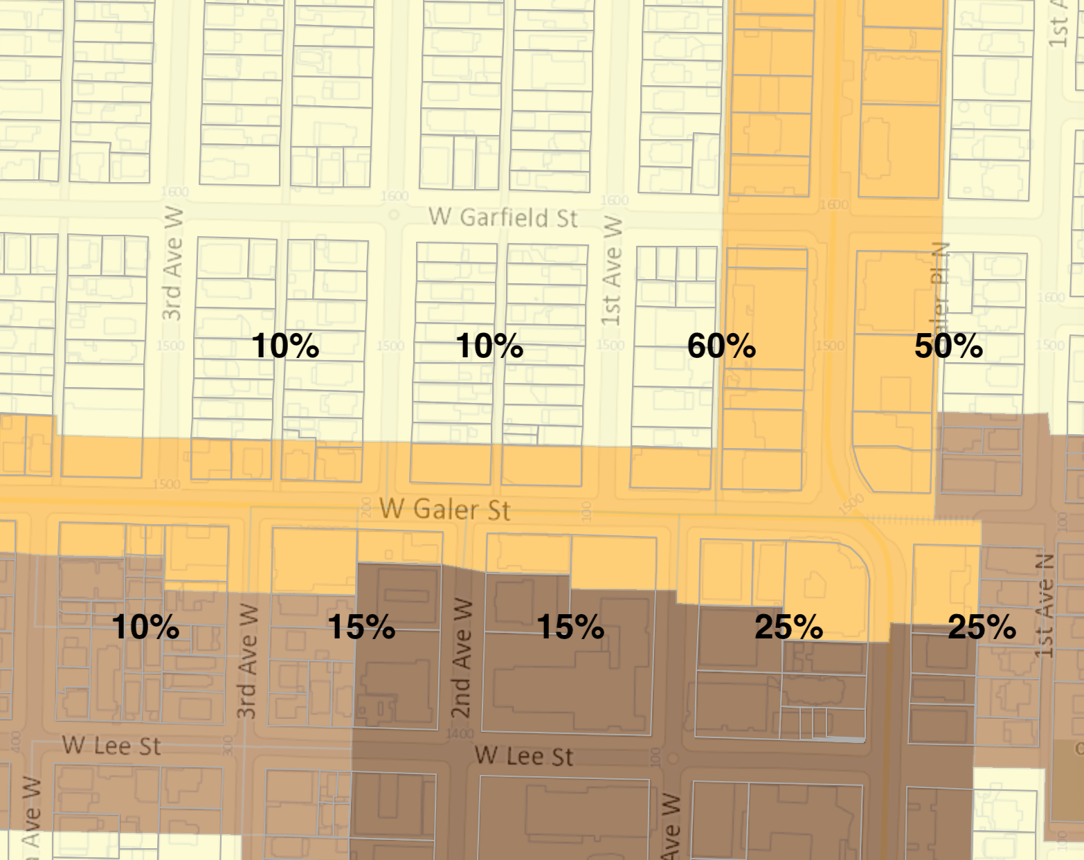 Zoning at the intersection of W. Galer St. and Queen Anne Avenue at the crest of Queen Anne. Single family residential, shown in pale yellow, pushes neighborhood commercial zones (orange) into tiny, irregular lots at the edges of the main streets. Split Block Averaging would allow for the commercial calculation to be averaged over any of the lots in the block, with percentages as shown. (Illustration by the author)