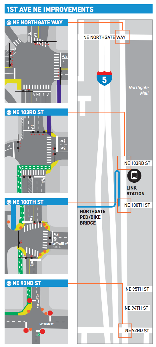 Street design plans for 1st Ave NE between NE 92nd St and NE Northgate Way. (City of Seattle)