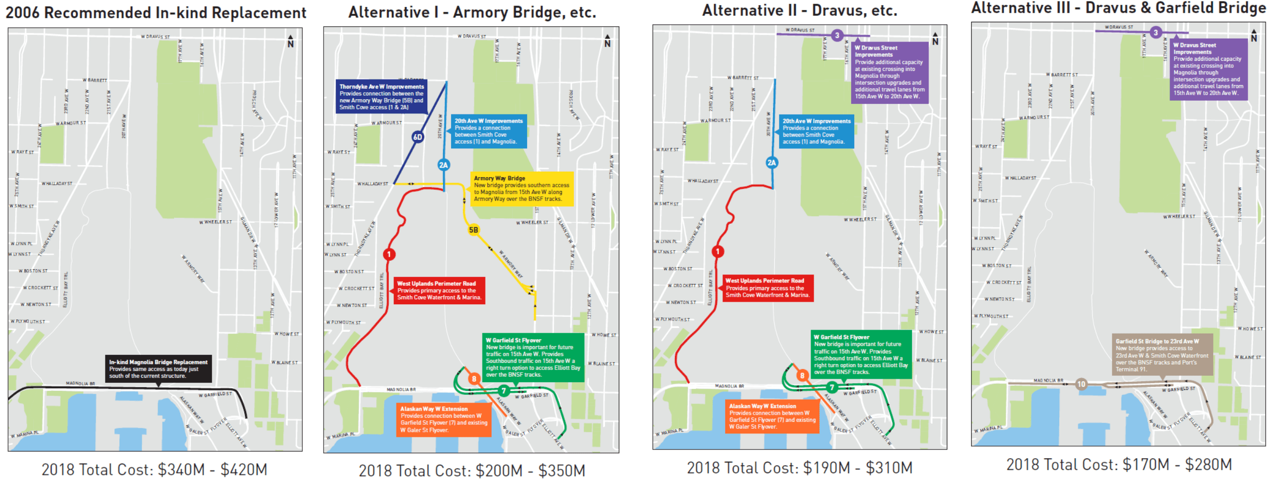 Alternatives for Magnolia access across the southern half of Interbay. (City of Seattle)
