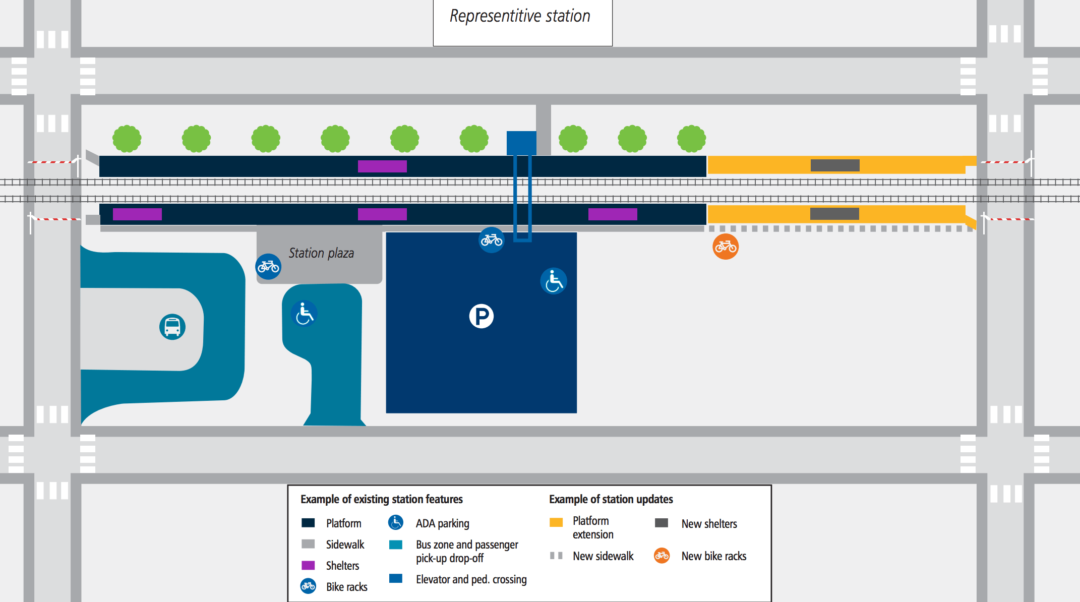 Conceptual type of improvements related to station and platform capacity expansions. (Sound Transit)