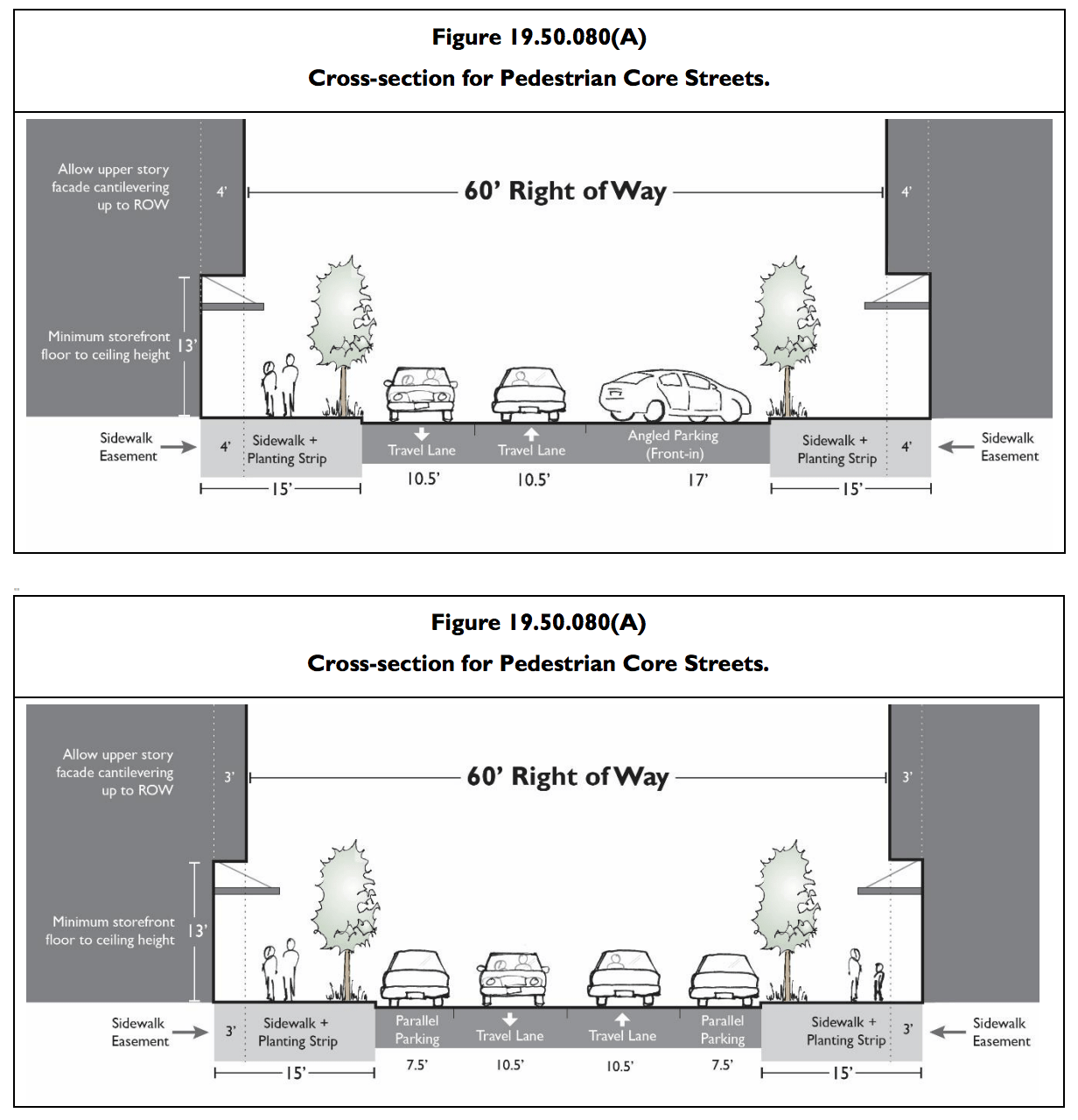 Standard right-of-way designs for Pedestrian Core Streets. (City of Mountlake Terrace)