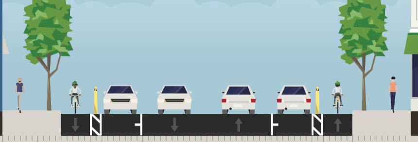 Two vehicle lanes, two parking lanes, and bike lanes along the curb separated by posts