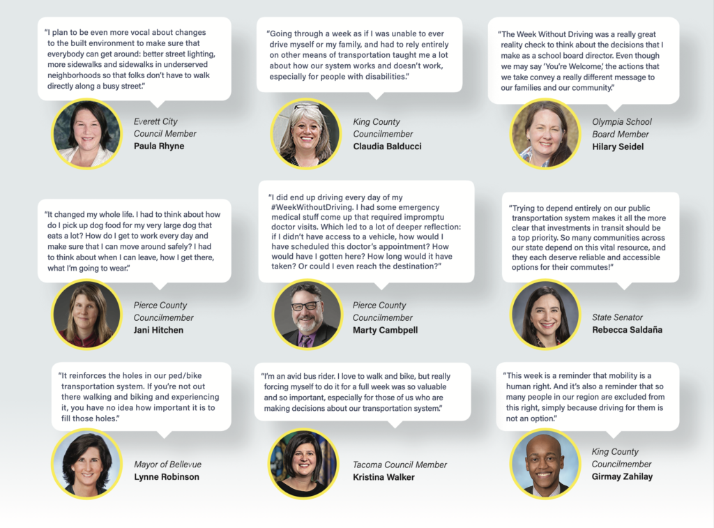 A graphic shows the headshot of the elected official next to their quotes as follows: Going through a week as if I was unable to ever drive myself or my family, and had to rely entirely on other means of transportation taught me a lot about how our system works and doesn't work, especially for people with disabilities," King County Councilmember Claudia Balducci
“I plan to be even more vocal about changes to the built environment to make sure that everybody can get around: better street lighting, more sidewalks and sidewalks in underserved neighborhoods so that folks don't have to walk directly along a busy street. - Everett City Council Member Paula Rhyne
“The Week Without Driving was a really great reality check to think about the decisions that I make as a school board director. Even though we may say ‘You're Welcome,’ the actions that we take convey a really different message to our families and our community. - Olympia School Board Member Hilary Seidel
“It changed my whole life. I had to think about how do I pick up dog food for my very large dog that eats a lot? How do I get to work every day and make sure that I can move around safely? I had to think about when I can leave, how I get there, what I'm going to wear.” - Pierce County Councilmember Jani Hitchen
“I did end up driving every day of my #WeekWithoutDriving. I had some emergency medical stuff come up that required impromptu doctor visits. Which led to a lot of deeper reflection: if I didn't have access to a vehicle, how would I have scheduled this doctor's appointment? How would have I gotten here? How long would it be taken? Or could I even reach the destination?” - Pierce County Council Member Marty Cambpell
“Trying to depend entirely on our public transportation system makes it all the more clear that investments in transit should be a top priority. So many communities across our state depend on this vital resource, and they each deserve reliable and accessible options for their commutes!” State Senator Rebecca Saldaña
“It reinforces the holes in our ped/bike transportation system. If you're not out there walking and biking and experiencing it, you have no idea how important it is to fill those holes.” - Mayor of Bellevue Lynne Robinson
“This week as a reminder that mobility is a human right. And it's also a reminder that so many people in our region are excluded from this right, simply because driving for them is not an option.” King County Councilmember Girmay Zahilay
“I'm an avid bus rider. I love to walk and bike, but really forcing myself to do it for a full week was so valuable and so important, especially for those of us who are making decisions about our transportation system.” Tacoma Council Member Kristina Walker